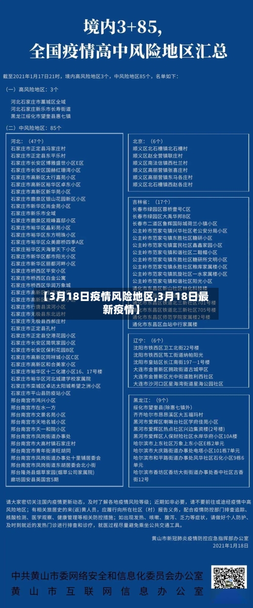 【3月18日疫情风险地区,3月18日最新疫情】-第1张图片