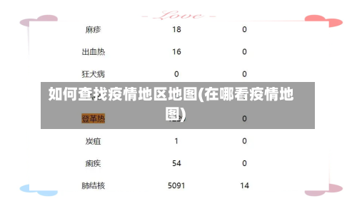 如何查找疫情地区地图(在哪看疫情地图)-第1张图片