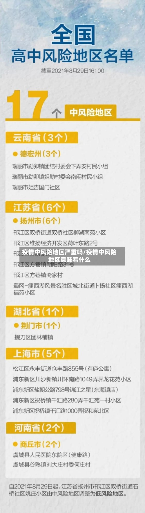 疫情中风险地区严重吗/疫情中风险地区意味着什么-第1张图片