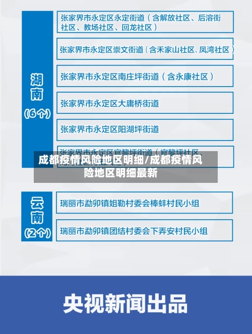 成都疫情风险地区明细/成都疫情风险地区明细最新-第1张图片