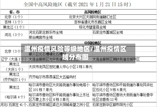 温州疫情风险等级地区/温州疫情区域分布图-第1张图片