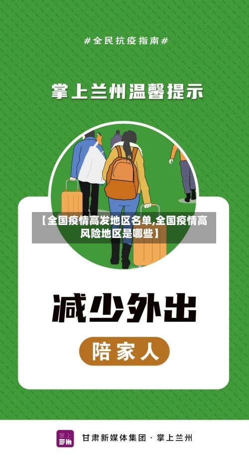 【全国疫情高发地区名单,全国疫情高风险地区是哪些】-第1张图片