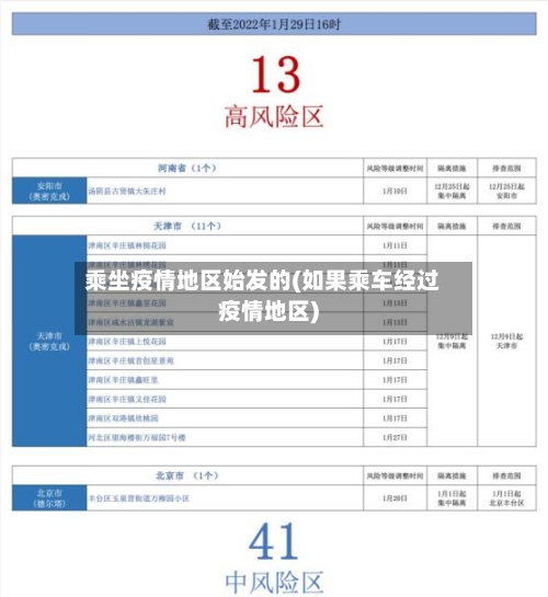 乘坐疫情地区始发的(如果乘车经过疫情地区)-第1张图片