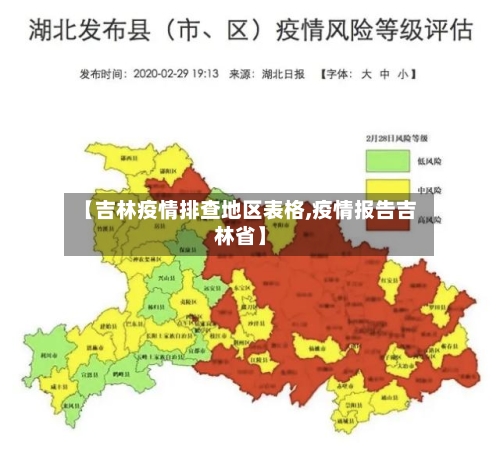 【吉林疫情排查地区表格,疫情报告吉林省】-第1张图片
