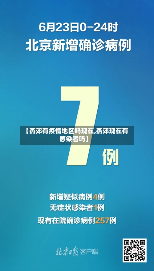 【燕郊有疫情地区吗现在,燕郊现在有感染者吗】-第1张图片