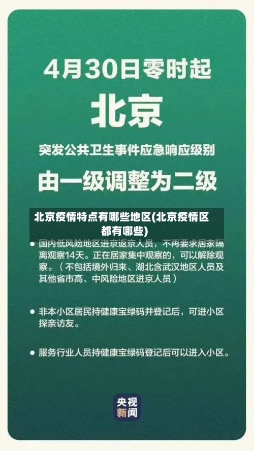 北京疫情特点有哪些地区(北京疫情区都有哪些)-第1张图片