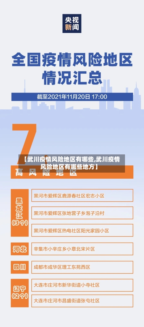 【武川疫情风险地区有哪些,武川疫情风险地区有哪些地方】-第1张图片