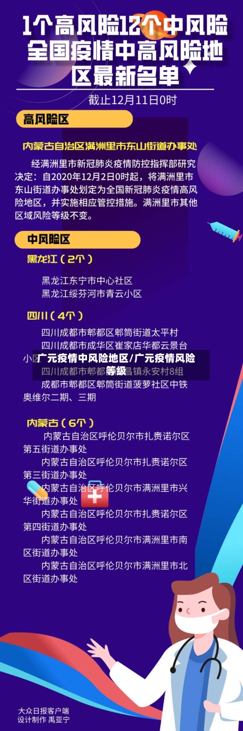 广元疫情中风险地区/广元疫情风险等级-第1张图片