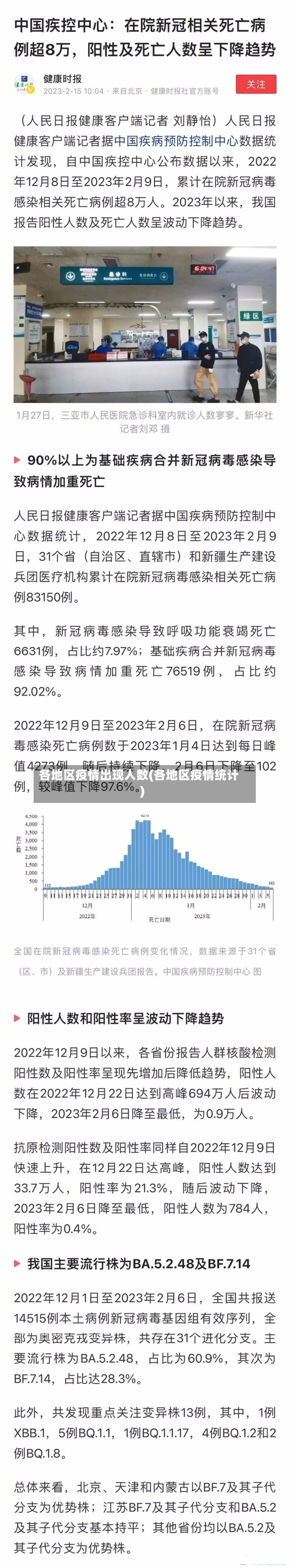 各地区疫情出现人数(各地区疫情统计)-第1张图片