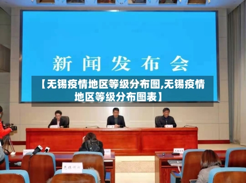 【无锡疫情地区等级分布图,无锡疫情地区等级分布图表】-第1张图片