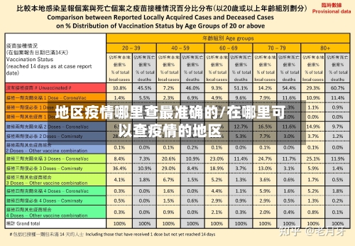 地区疫情哪里查最准确的/在哪里可以查疫情的地区-第1张图片