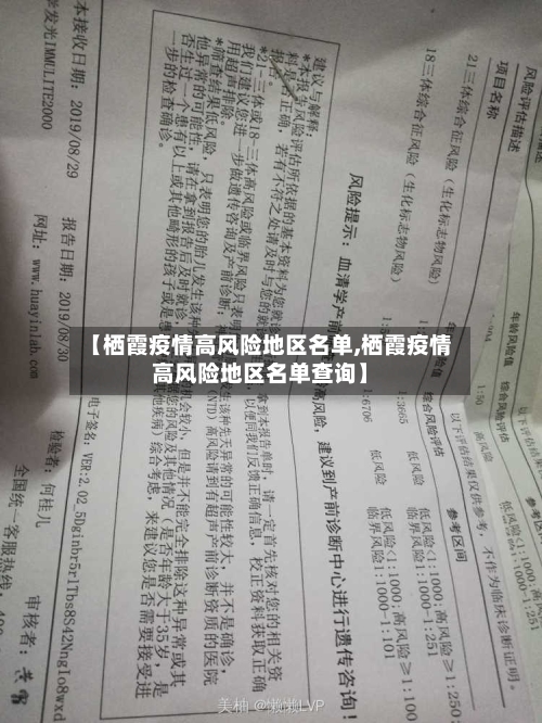 【栖霞疫情高风险地区名单,栖霞疫情高风险地区名单查询】-第1张图片