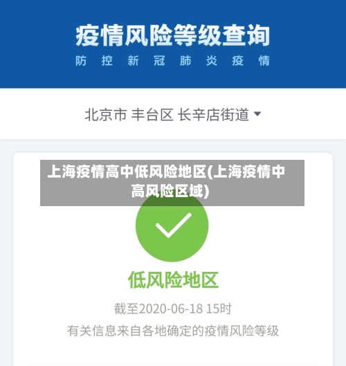 上海疫情高中低风险地区(上海疫情中高风险区域)-第1张图片