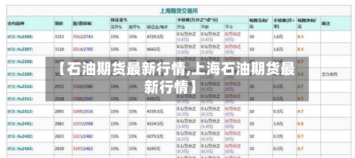【石油期货最新行情,上海石油期货最新行情】-第1张图片