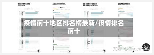 疫情前十地区排名榜最新/役情排名前十-第1张图片