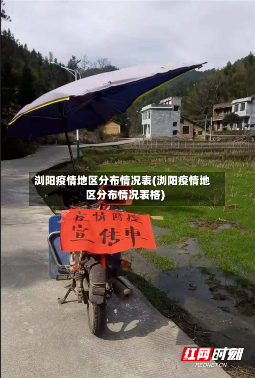 浏阳疫情地区分布情况表(浏阳疫情地区分布情况表格)-第1张图片
