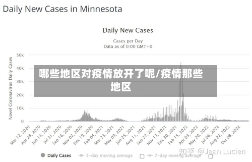 哪些地区对疫情放开了呢/疫情那些地区-第1张图片