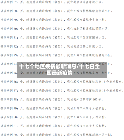 十七个地区疫情最新消息/十七日全国最新疫情-第1张图片