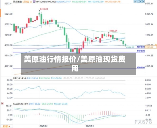 美原油行情报价/美原油现货费用-第1张图片