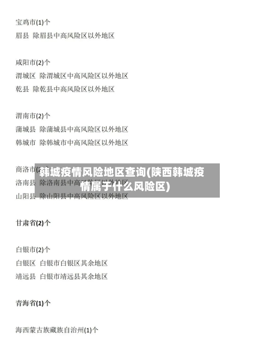 韩城疫情风险地区查询(陕西韩城疫情属于什么风险区)-第1张图片