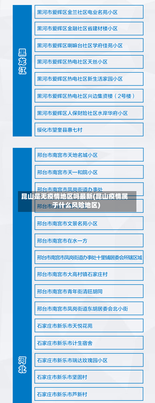 昆山是无疫情地区吗最新(昆山疫情属于什么风险地区)-第1张图片