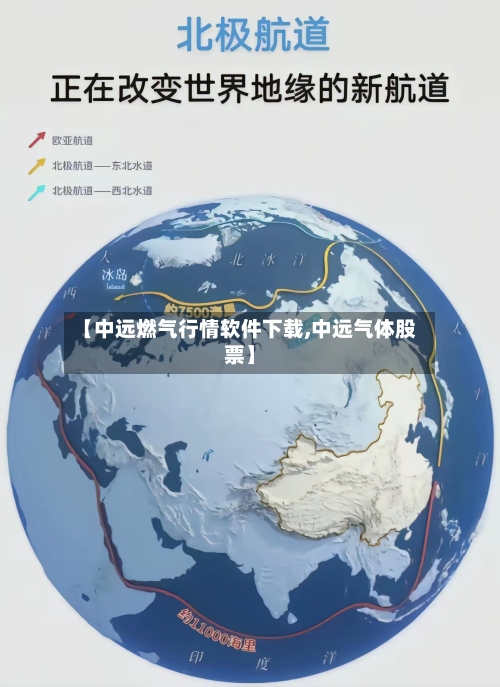 【中远燃气行情软件下载,中远气体股票】-第1张图片