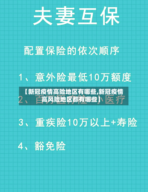 【新冠疫情高险地区有哪些,新冠疫情高风险地区都有哪些】-第1张图片