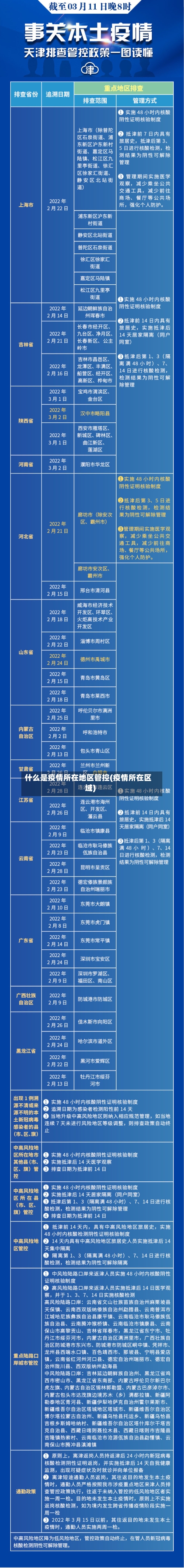 什么是疫情所在地区管控(疫情所在区域)-第1张图片