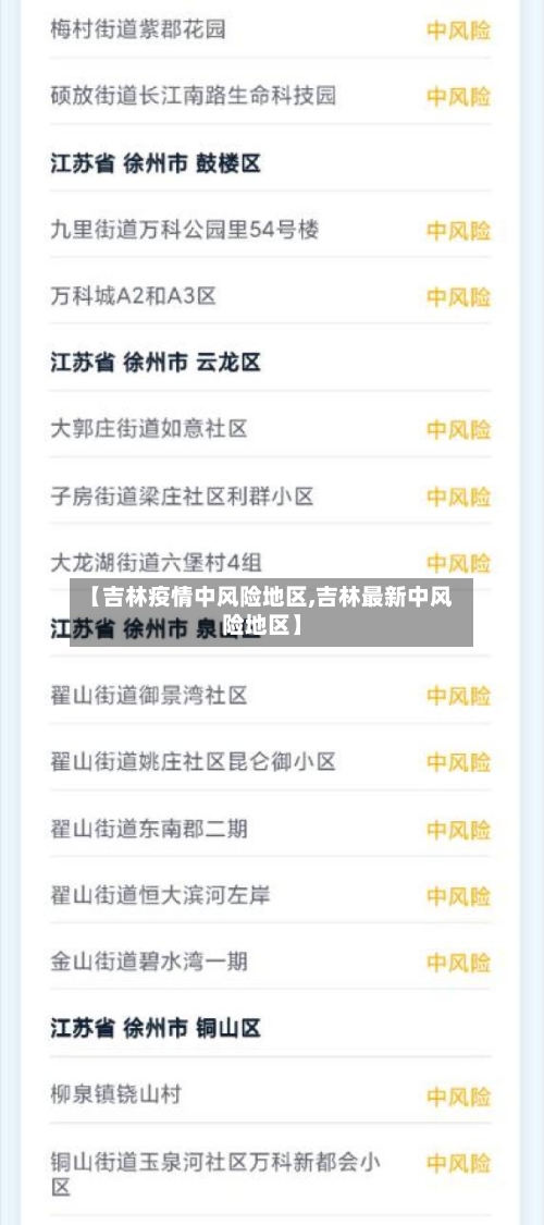 【吉林疫情中风险地区,吉林最新中风险地区】-第1张图片