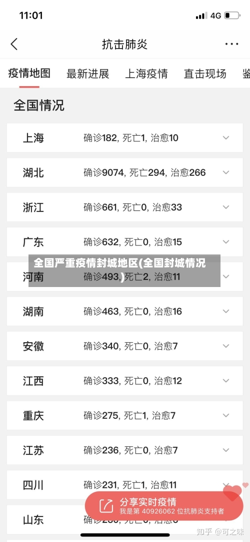 全国严重疫情封城地区(全国封城情况)-第1张图片