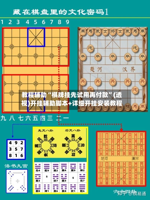教程辅助“棋牌挂先试用再付款”(透视)开挂辅助脚本+详细开挂安装教程-第1张图片