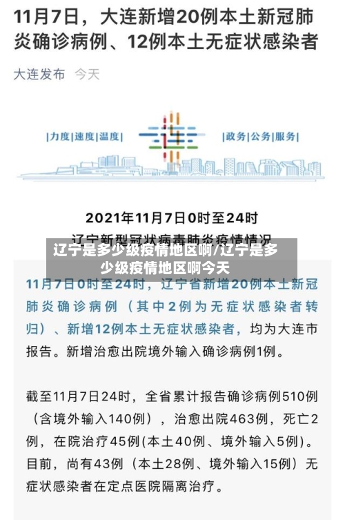 辽宁是多少级疫情地区啊/辽宁是多少级疫情地区啊今天-第1张图片