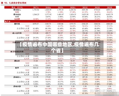 【疫情遍布中国哪些地区,疫情遍布几个省】-第1张图片