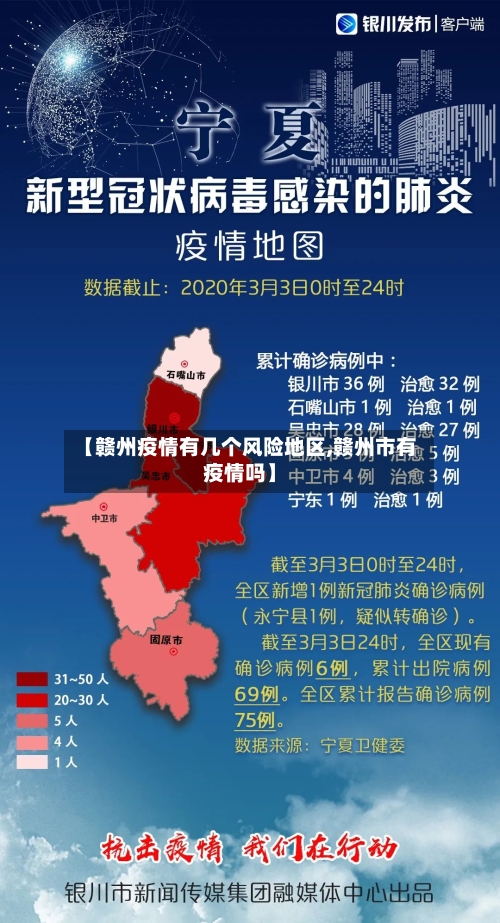 【赣州疫情有几个风险地区,赣州市有疫情吗】-第1张图片