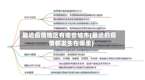 最近疫情地区有哪些城市(最近的疫情都发生在哪里)-第1张图片