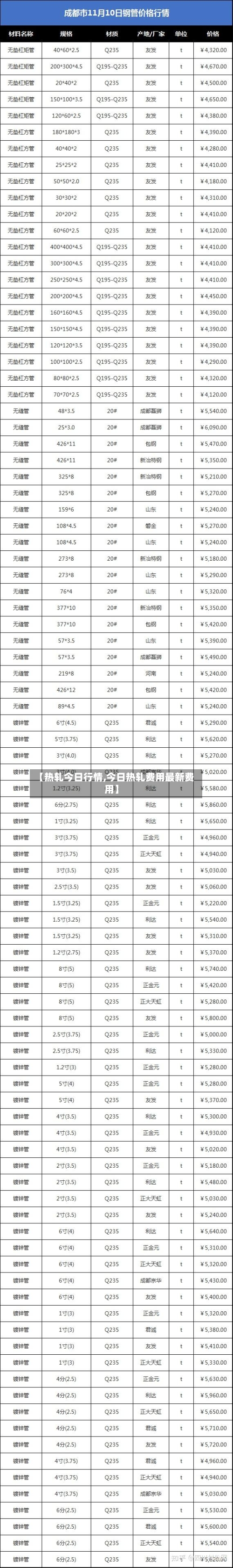 【热轧今日行情,今日热轧费用最新费用】-第1张图片