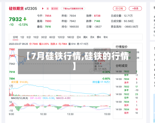 【7月硅铁行情,硅铁的行情】-第1张图片