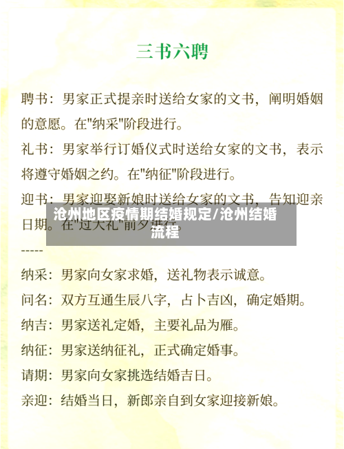 沧州地区疫情期结婚规定/沧州结婚流程-第1张图片