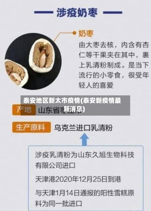 泰安地区新太市疫情(泰安新疫情最新消息)-第1张图片