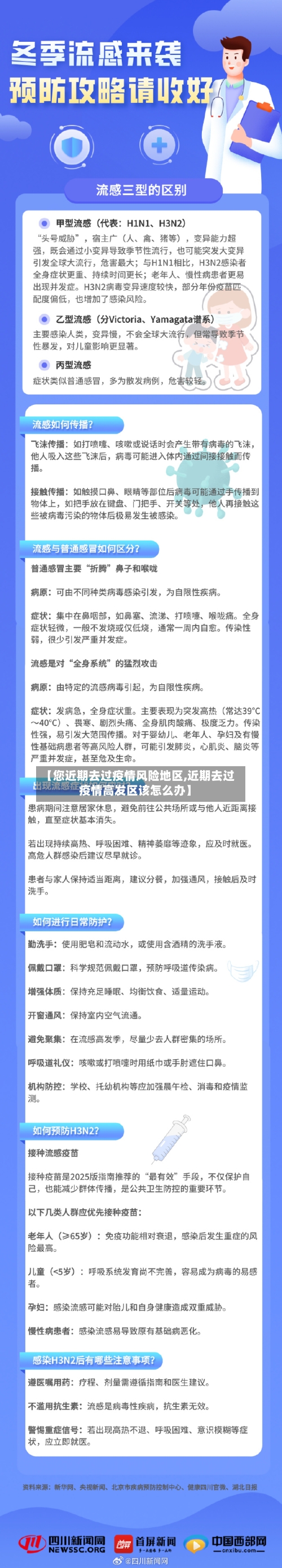 【您近期去过疫情风险地区,近期去过疫情高发区该怎么办】-第1张图片