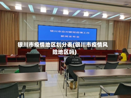 银川市疫情地区划分表(银川市疫情风险地区吗)-第1张图片