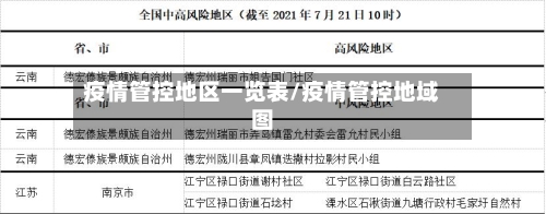 疫情管控地区一览表/疫情管控地域图-第1张图片