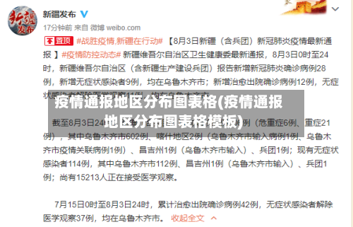 疫情通报地区分布图表格(疫情通报地区分布图表格模板)-第1张图片