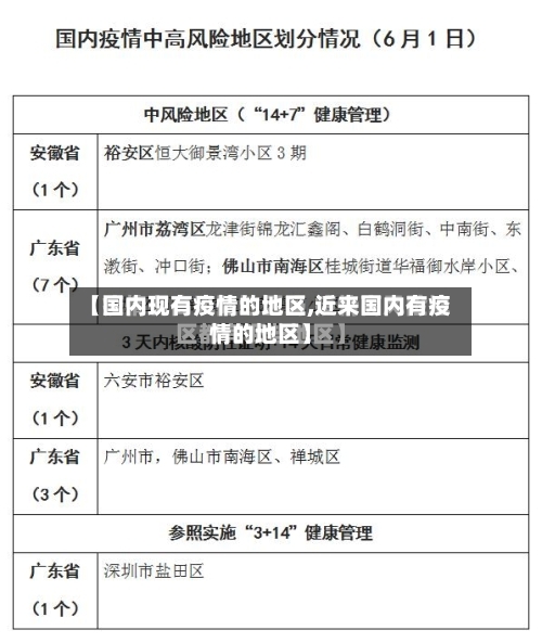 【国内现有疫情的地区,近来国内有疫情的地区】-第1张图片