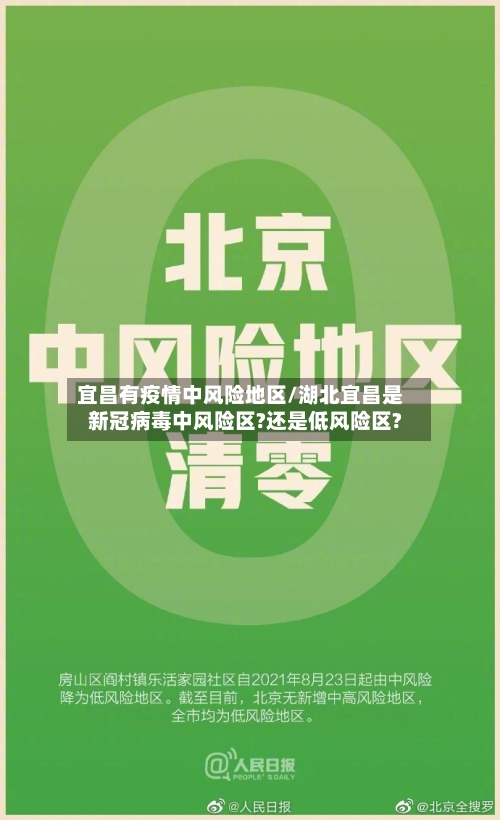 宜昌有疫情中风险地区/湖北宜昌是新冠病毒中风险区?还是低风险区?-第1张图片