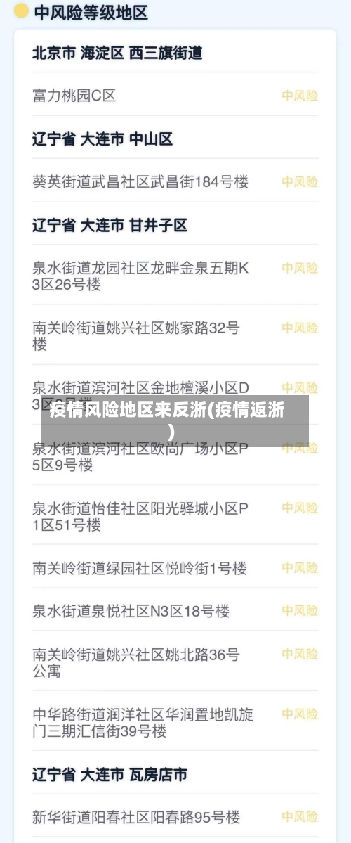 疫情风险地区来反浙(疫情返浙)-第1张图片
