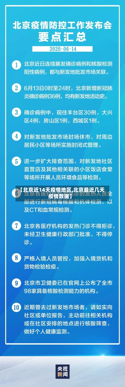 【北京近14天疫情地区,北京最近几天疫情数据】-第1张图片