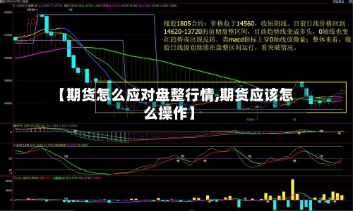 【期货怎么应对盘整行情,期货应该怎么操作】-第1张图片