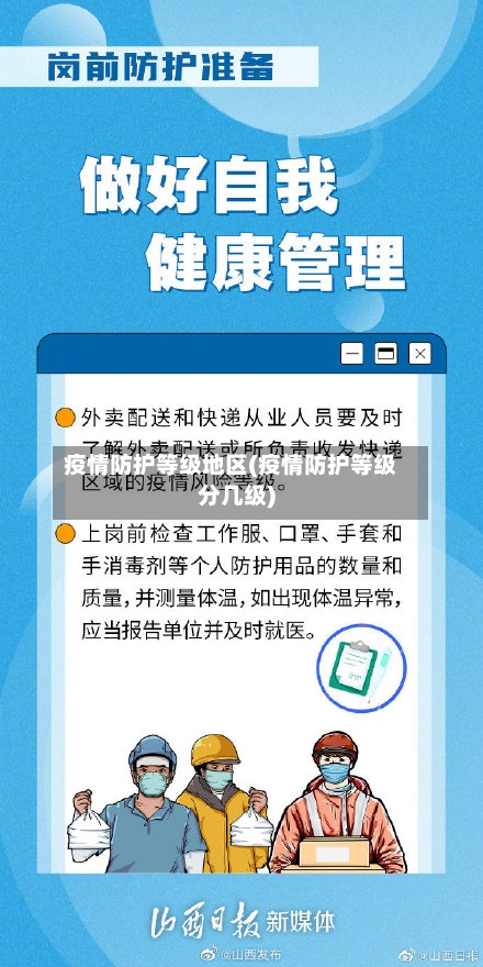 疫情防护等级地区(疫情防护等级分几级)-第1张图片