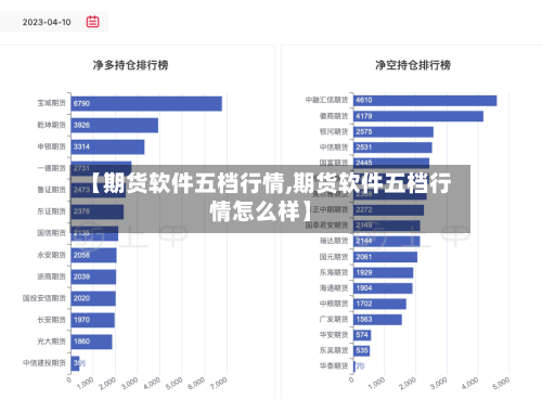 【期货软件五档行情,期货软件五档行情怎么样】-第1张图片